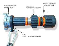 Ствол пожарный КУРС-8 БР