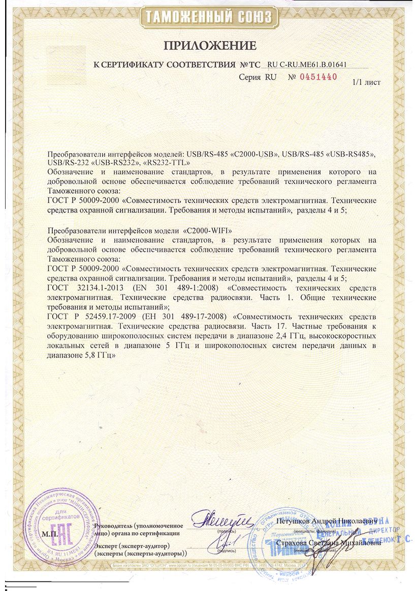 Приложение к сертификату